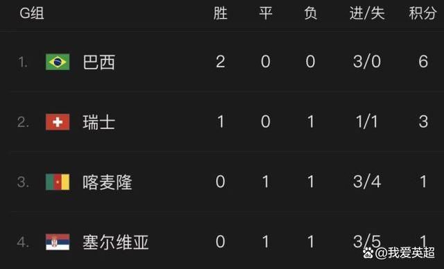 预告中，艾米丽再次单身并开始寻找“帅哥”，但很快她又被加布里埃尔和卡米尔吸引。