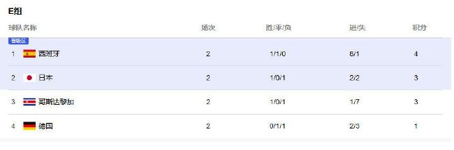 23岁艾丽·范宁大变样 晒平头硬女照 2021-06-15 据台媒报道，近日艾丽·范宁在个人IG分享了自己动态，震惊网络。