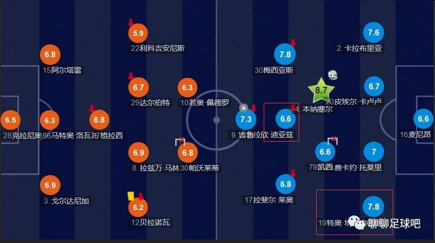 周迅助推青年摄影师 展现多面时尚魅 裘德·洛希望继续拍《神奇动物》：会一直等待 大片推荐 >> 动作 悬崖之上 8.2 暗藏汹涌谍战传奇 剧情 山河披锦绣 7.5 退耕还林脱贫致富 历史 大决战之淮海 9.0 抗战经典淮海战役 大决战之辽沈 改变历史史诗战略 剧情 免费 6.7 当代青年创业故事 爱情 漂亮的女邻居 7.5 三男子倾心一村姑 | | | | | | 电影频道节目中心官方网站 意见反馈 手机浏览精彩资讯 返回顶部 | (1/0) | (2/9) 组图： 重新播放 大图播放 猜你喜欢CCTV6 VIP影院 搜索 电影 星闻 独家 更多 专题 图片 视频 滚动 首页 新闻 大片 影库 CCTV6 VIP影院 客户端 电影网>新闻>明星资讯 时隔7年!